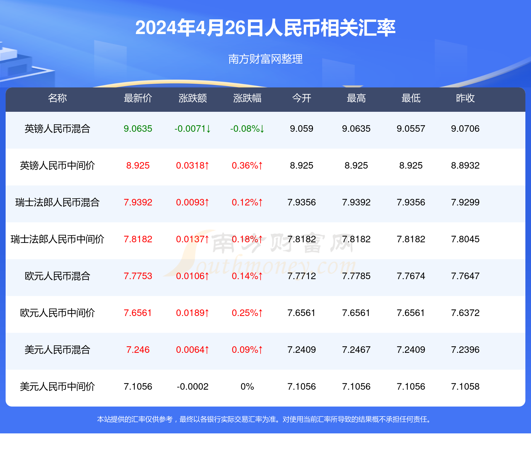 2024澳门开奖结果记录查询,资源整合实施_尊享款69.213