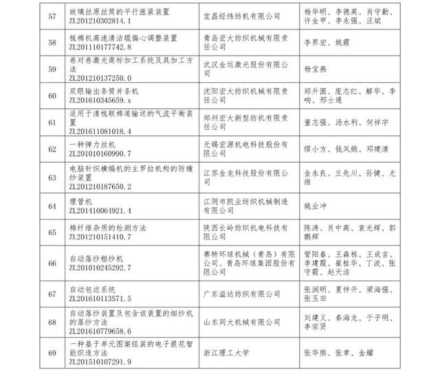 2024澳彩管家婆资料传真,科学评估解析说明_LE版93.52