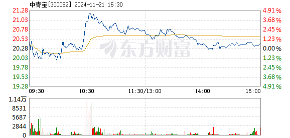 949494王中王正版资料,实地考察数据执行_1080p15.727