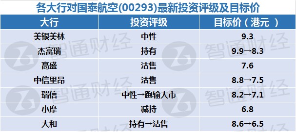 2024新澳门天天开奖结果,精准实施解析_理财版99.824