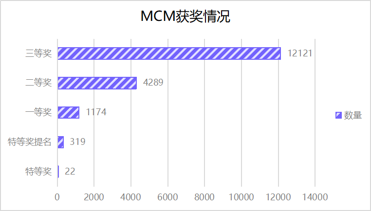 2024澳门传真免费,数据分析决策_体验版82.773