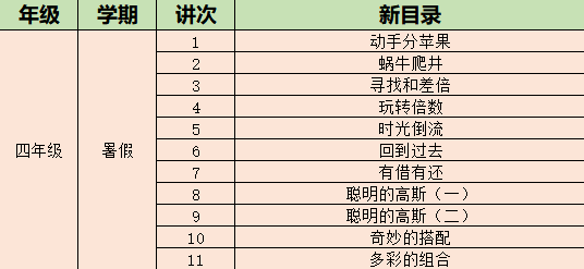 2024新澳兔费资料琴棋,广泛解析方法评估_1440p116.637