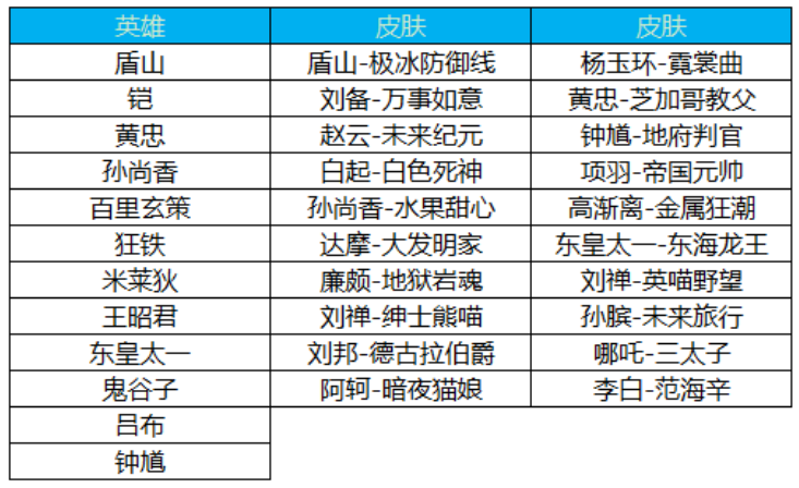 2024年正版免费天天开彩,深入分析解释定义_R版68.187