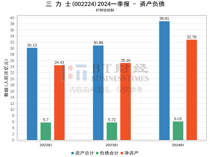 2024新澳今晚开奖号码139,深入解析数据策略_限量款92.350