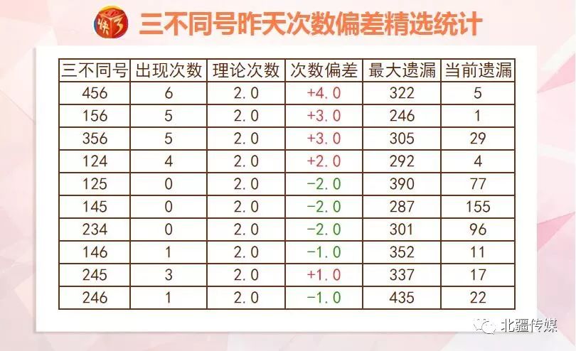 2024澳门天天开好彩大全开奖记录走势图,数据引导策略解析_扩展版68.945