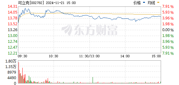 4949澳门开奖现场+开奖直播,专业解答解释定义_CT23.102