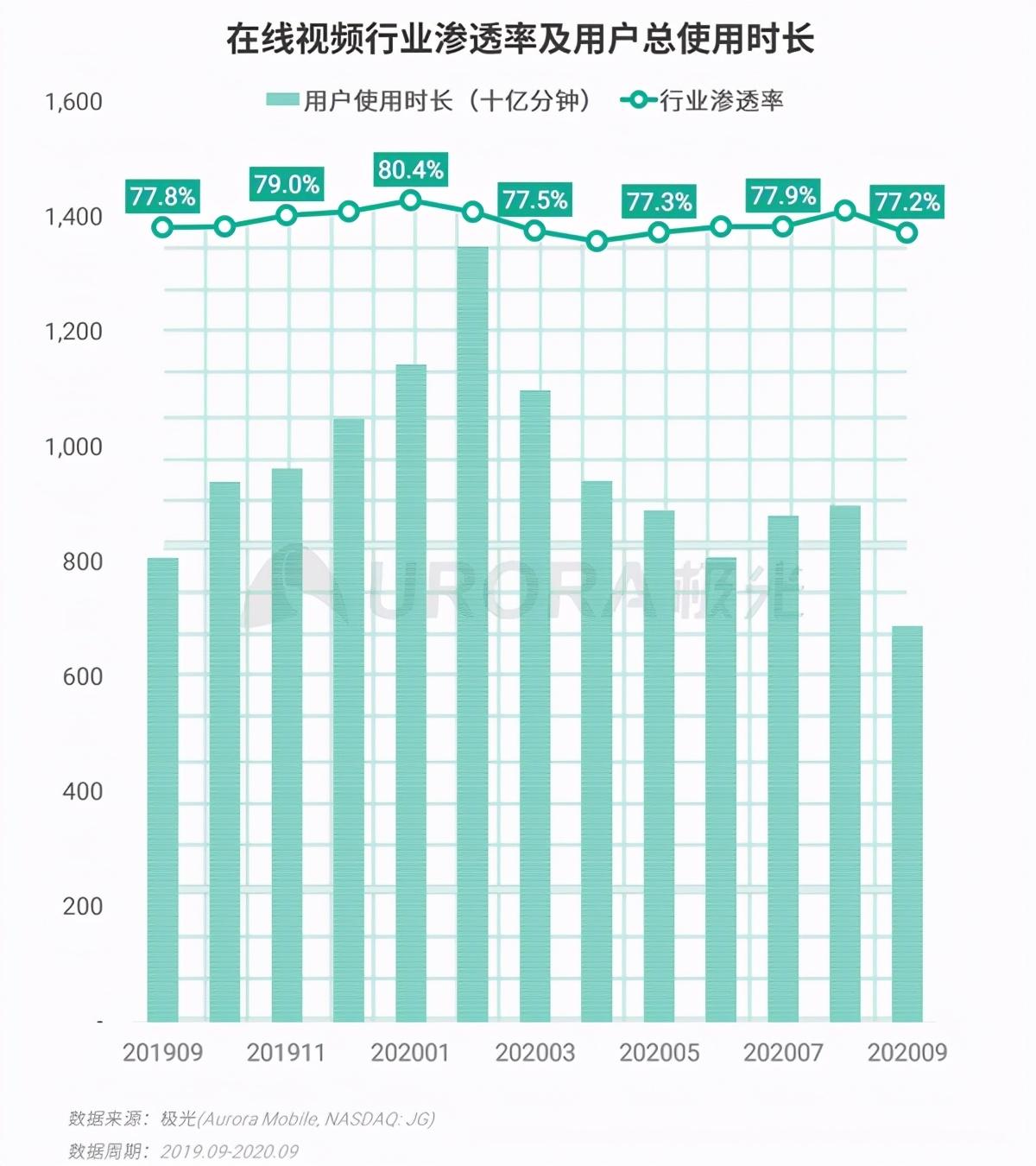 2020管家婆一肖一码,全面数据分析方案_GM版29.634