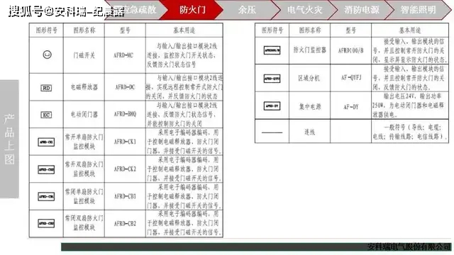 7777788888新奥门开奖结果,正确解答定义_SHD15.162