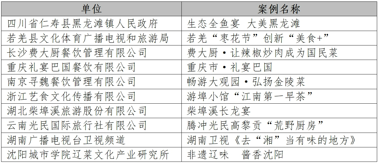 2024年资料大全免费,持久性方案设计_影像版46.581