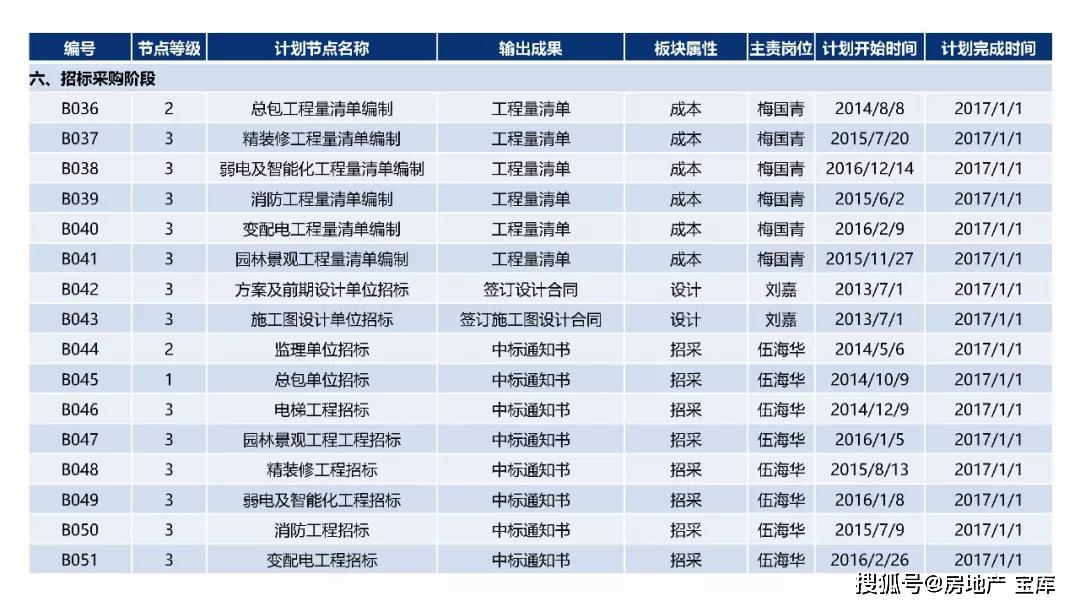 2024新澳开奖记录,经济性方案解析_限量版34.945