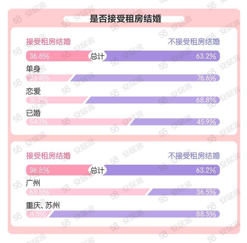 2024年新澳门开奖结果,实地分析验证数据_标准版40.297