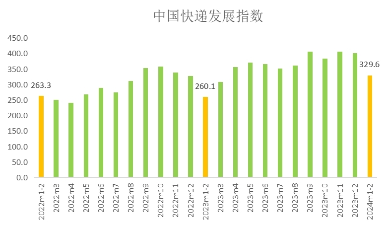 2024天天好彩,结构解答解释落实_社交版90.329