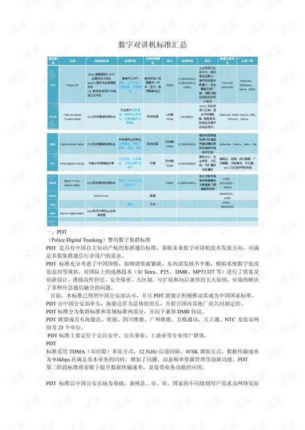 2024全年免费资料大全,现状说明解析_D版60.289