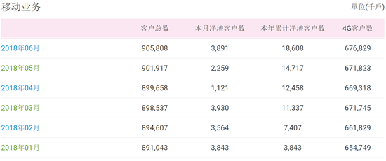 2024新澳门历史开奖记录查询结果,全面执行计划数据_UHD款46.225