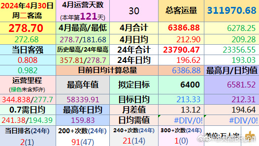 2024年管家婆一肖中特,数据引导策略解析_精英款65.277