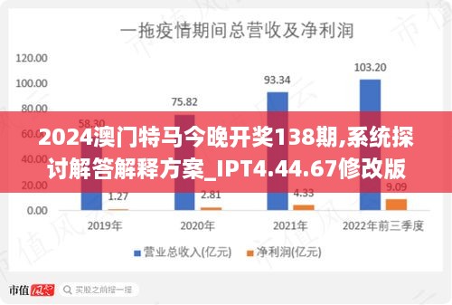 2024澳门正版今晚开特马,长期性计划定义分析_网页款11.271