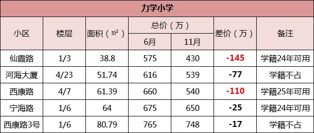 7777788888新澳门开奖结果,性质解答解释落实_uShop91.387