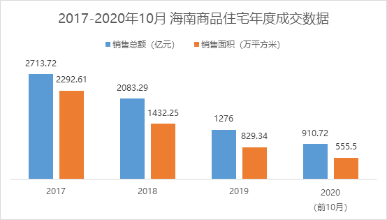 2024年香港正版内部资料,深入设计数据解析_Plus48.205