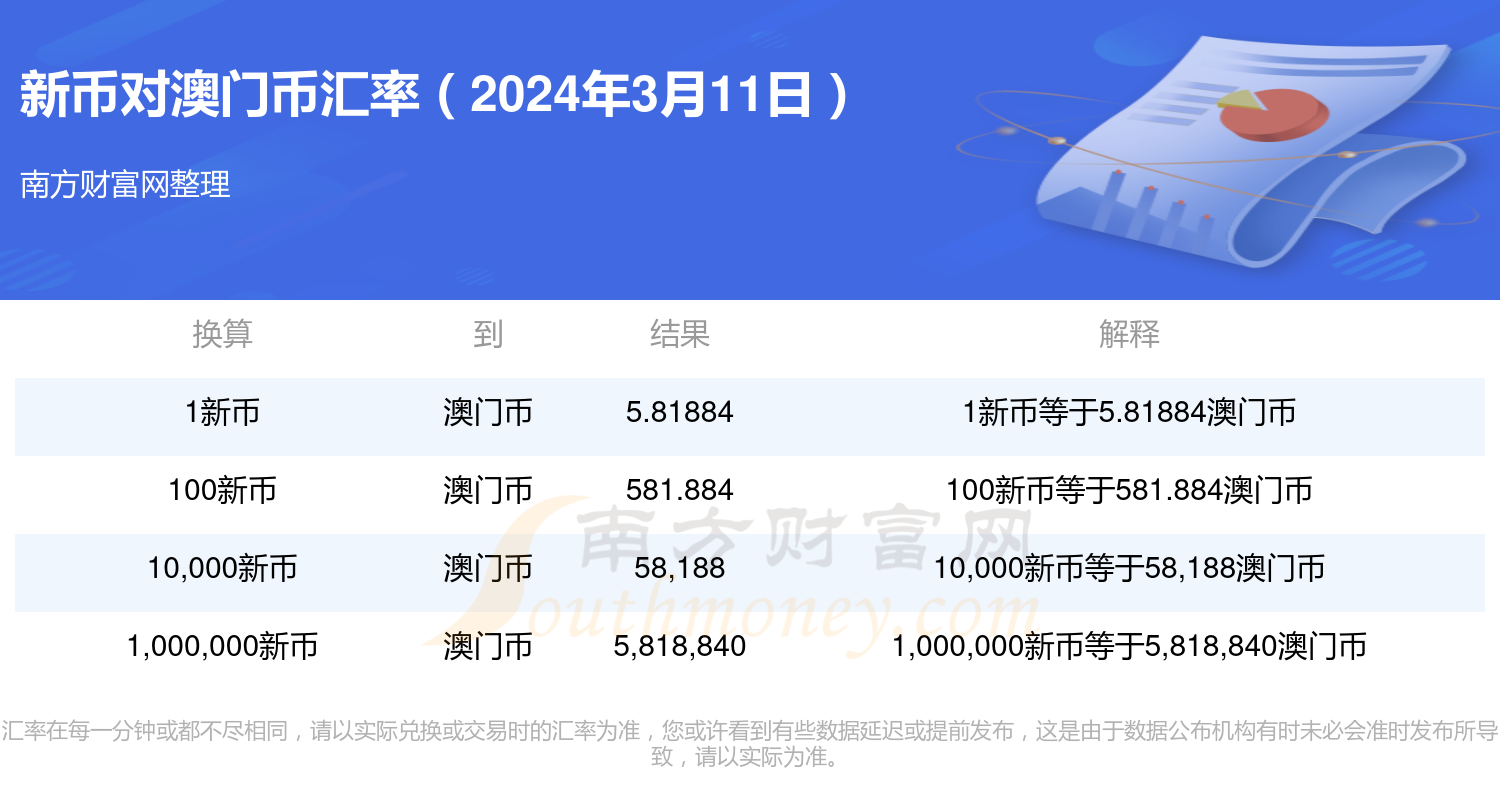 2024澳门最新开奖,全面实施数据策略_高级款21.960