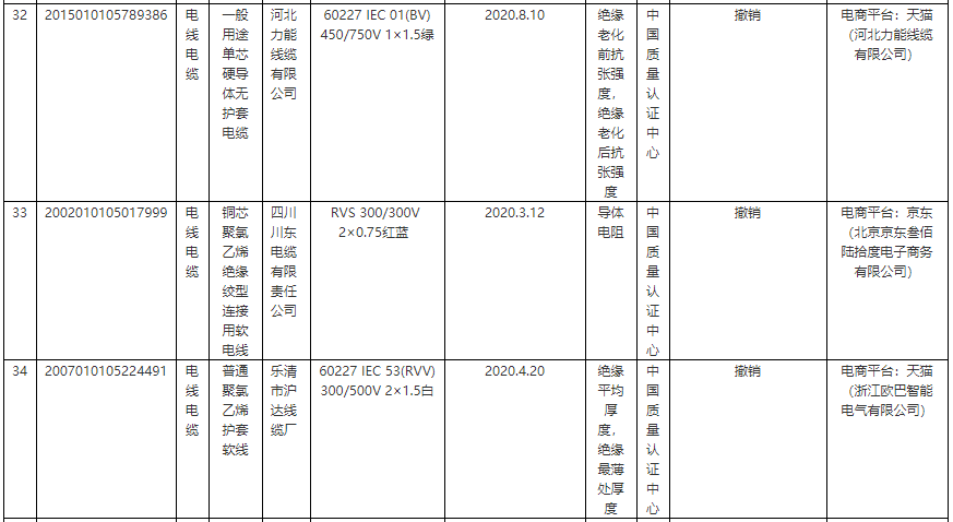 二四六天好彩944cc246天好资料,定性说明评估_苹果版14.492