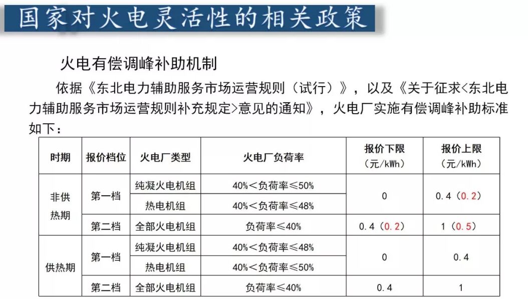 2024澳门开奖历史记录结果查询,实践调查解析说明_专业版69.239