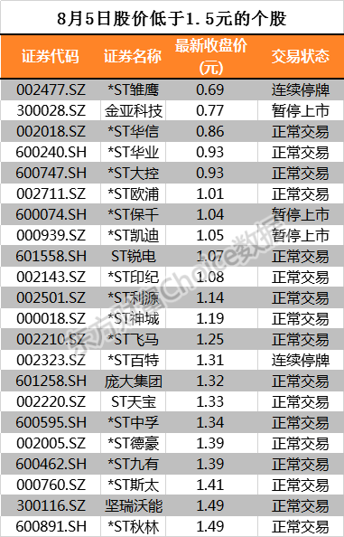 2024澳门天天六开,准确资料解释定义_tShop57.10