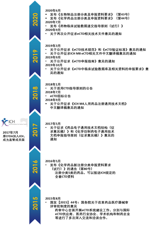 4949正版免费资料大全水果,全面数据执行计划_策略版35.181