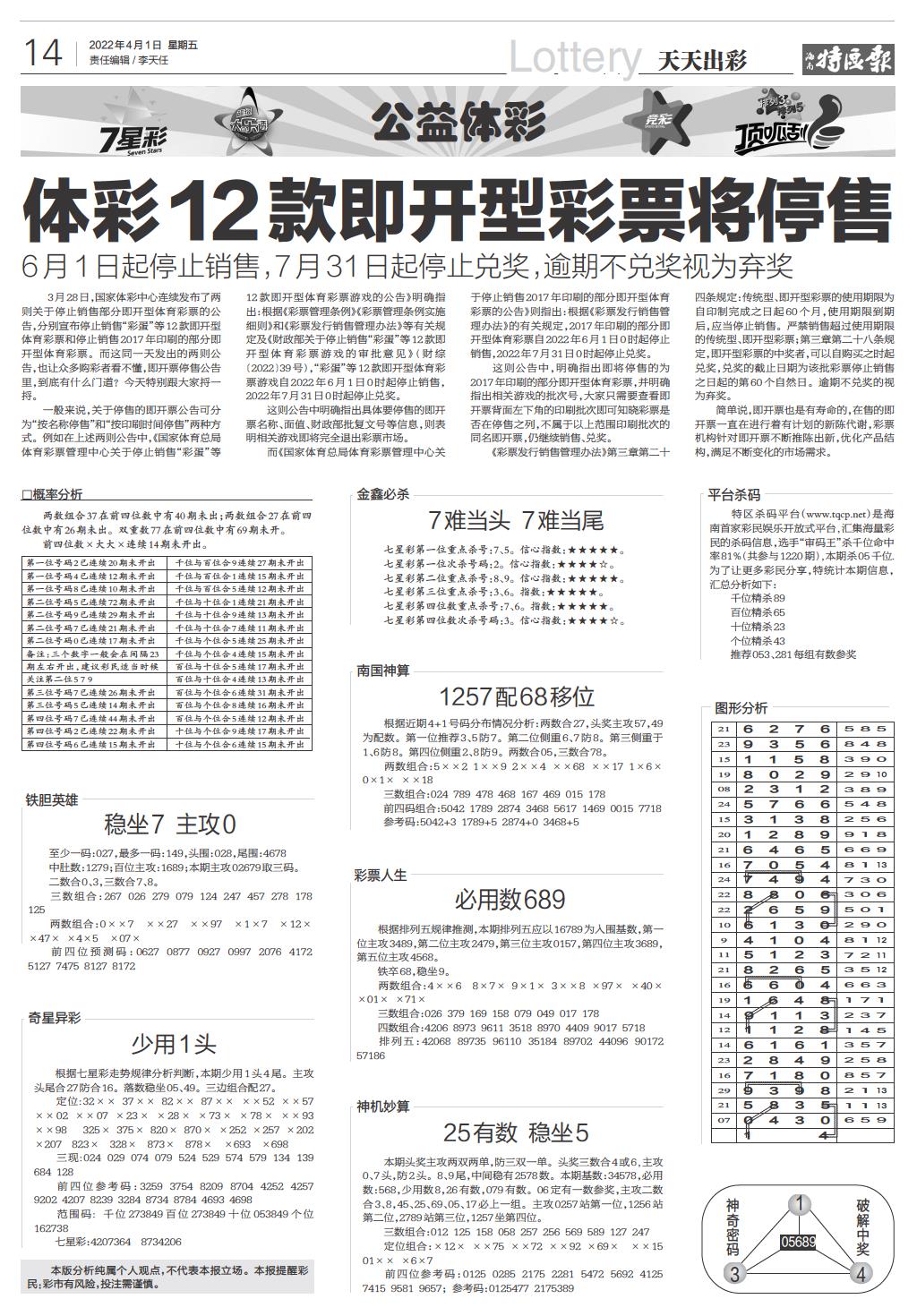 2024澳门天天开好彩大全53期,专业分析解释定义_铂金版27.190