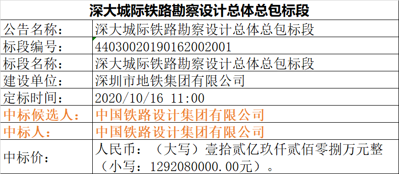 7777788888精准马会传真图,整体规划执行讲解_uShop89.599