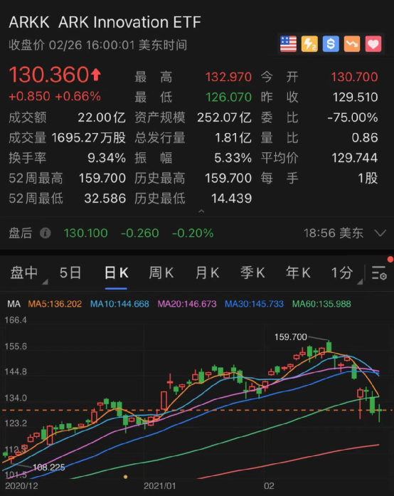 2023年澳门特马今晚开码,全面执行计划数据_UHD97.962