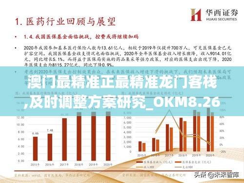 2024澳门最精准龙门客栈,深入分析数据应用_Lite13.643