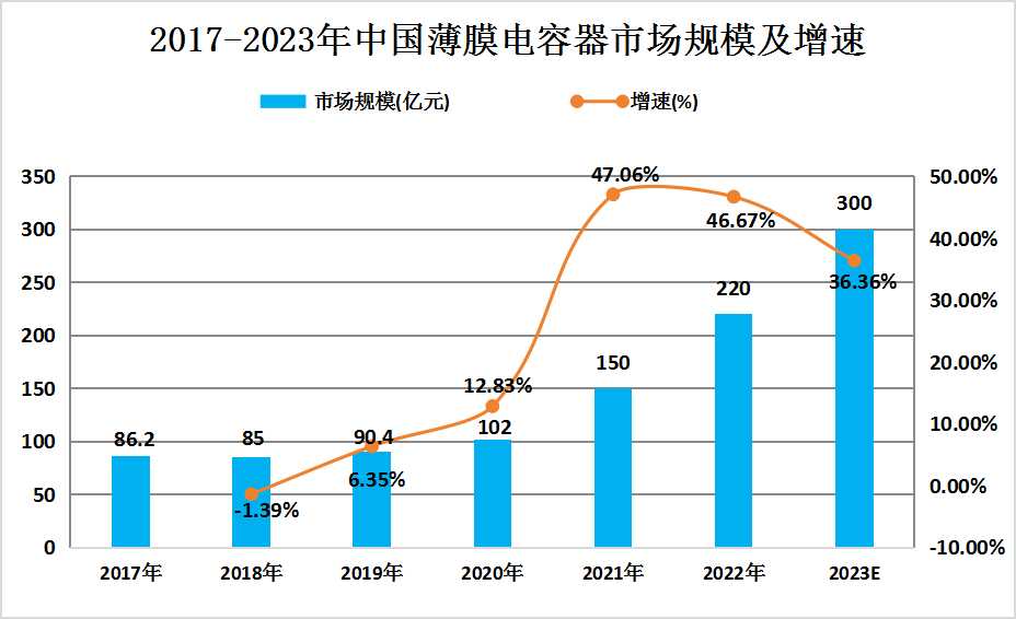 626969澳彩资料2024年,现状解析说明_W18.124