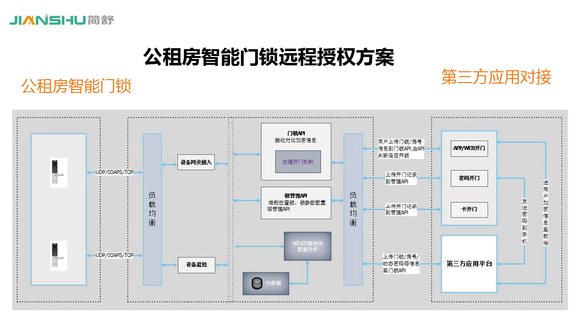 新奥门资料免费大全资料的,安全性方案解析_pro29.603