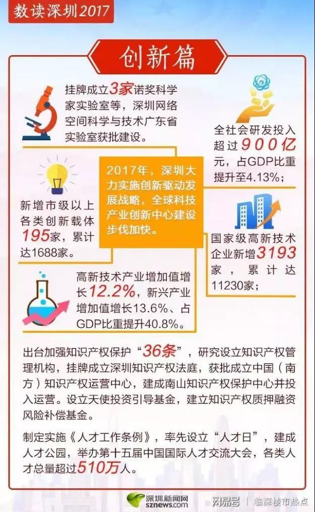 2024香港今晚开特马,经济执行方案分析_超级版58.925