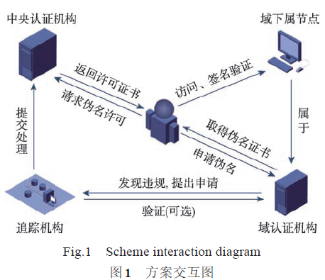 2024新澳令晩资料,可靠设计策略解析_UHD60.605