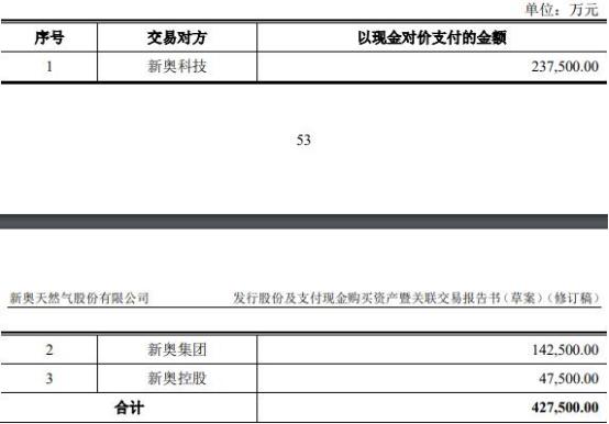 2024新奥免费资料,专业解析说明_Ultra36.535