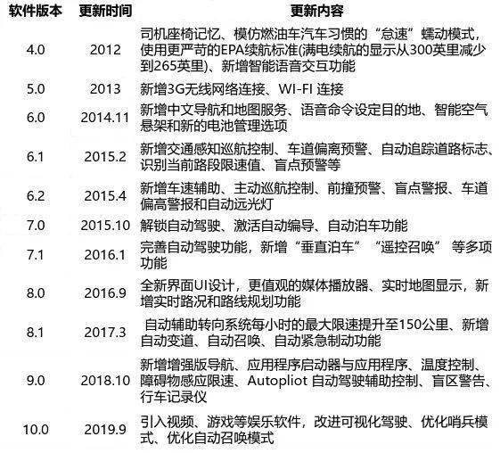 2823澳门新资料大全免费,广泛的解释落实方法分析_NE版10.547