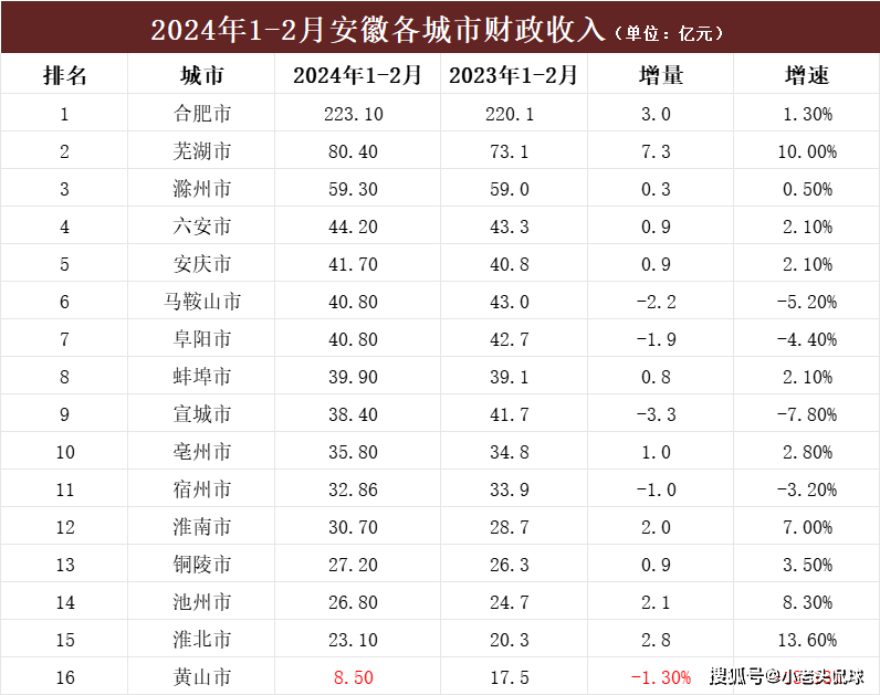 2024澳门天天开彩资料大全,专业解析评估_8DM12.78