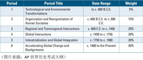 2024香港历史开奖记录,快捷问题解决指南_AP35.677