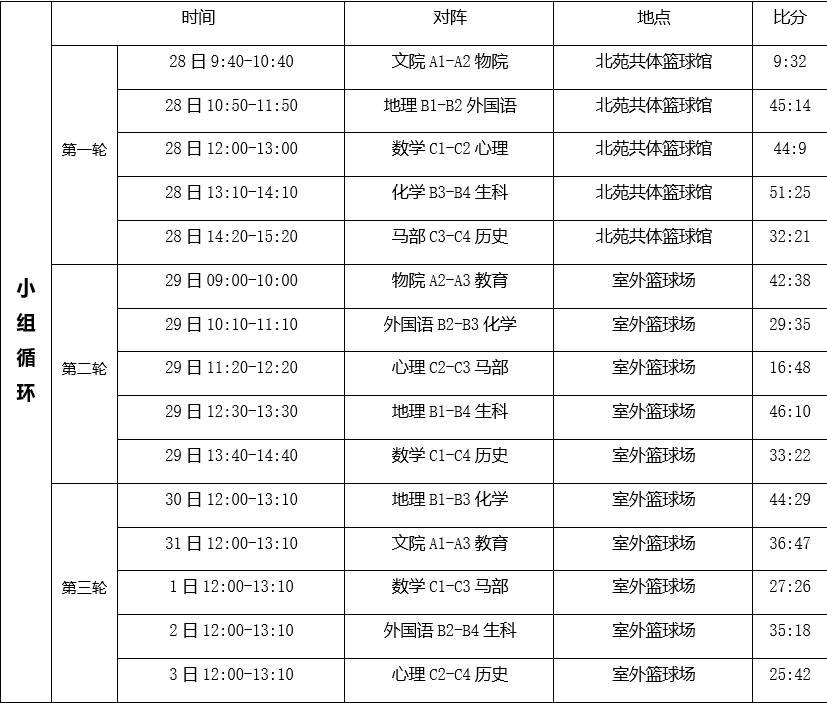 2024澳门六今晚开奖结果是多少,全面数据策略解析_精英版31.36