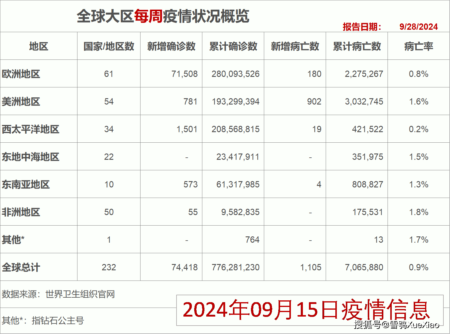 2024年香港内部资料最准,经济性方案解析_WP版64.418