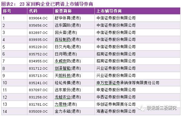 2024澳门挂牌正版挂牌今晚,新兴技术推进策略_3K73.452