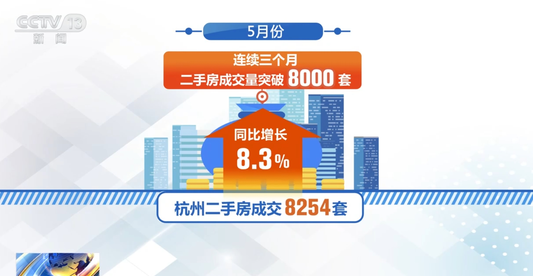 7777788888管家婆凤凰,全面数据策略解析_Premium86.969