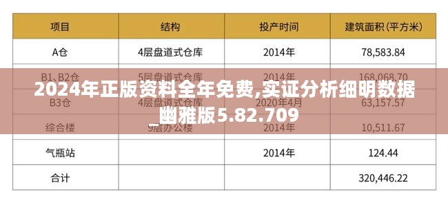 2024资科大全正版资料,实地评估说明_运动版70.980