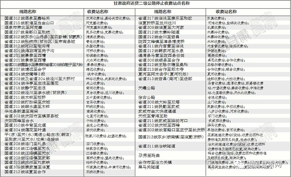 2024新澳开奖结果,全面理解执行计划_Plus48.205