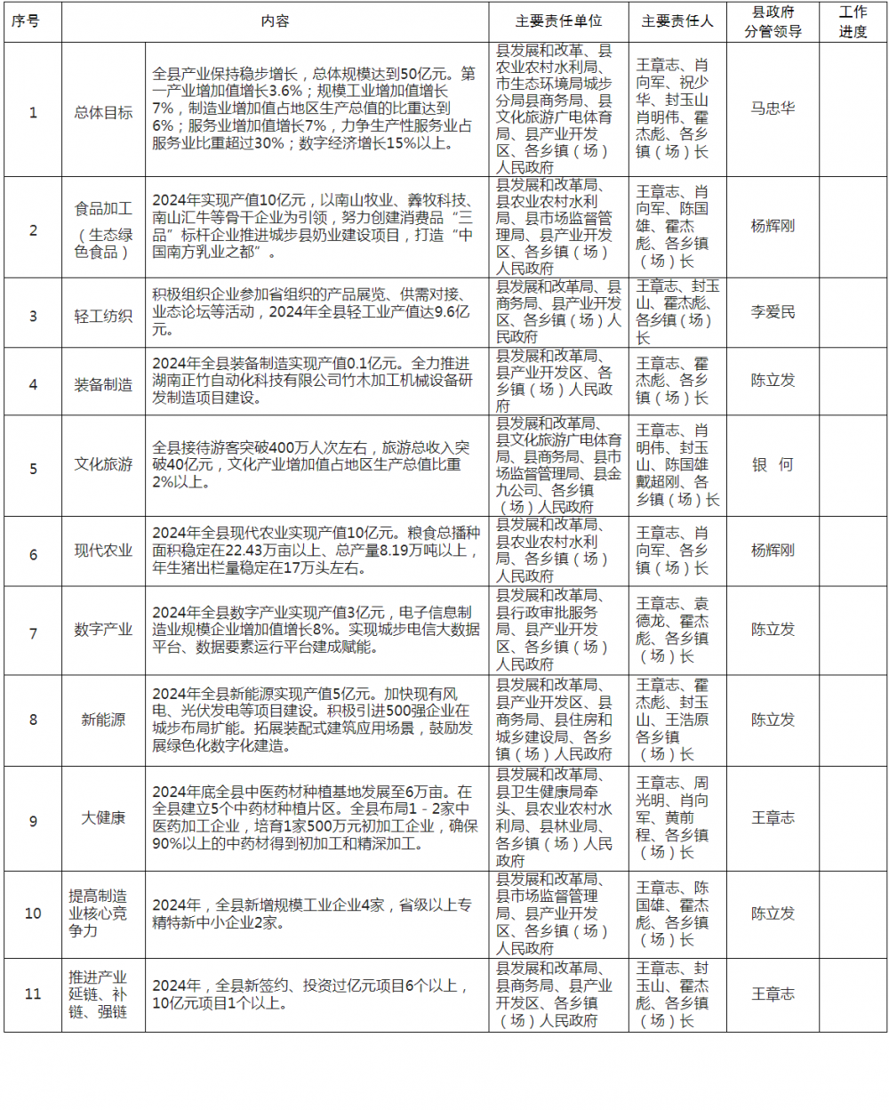 2024香港全年免费资料,数据驱动方案实施_2D61.966