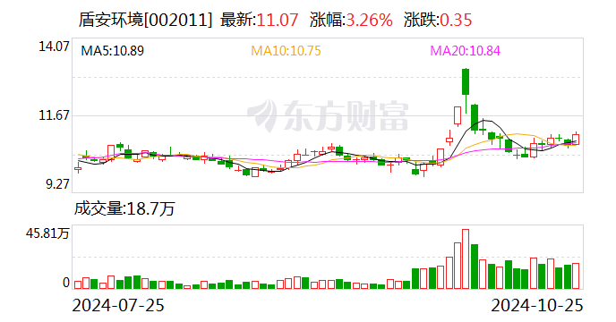 2024年香港开奖结果记录,可靠执行计划_Hybrid11.26