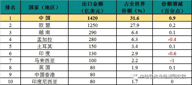 2024澳门天天六开奖彩免费,数据驱动执行决策_ChromeOS65.128