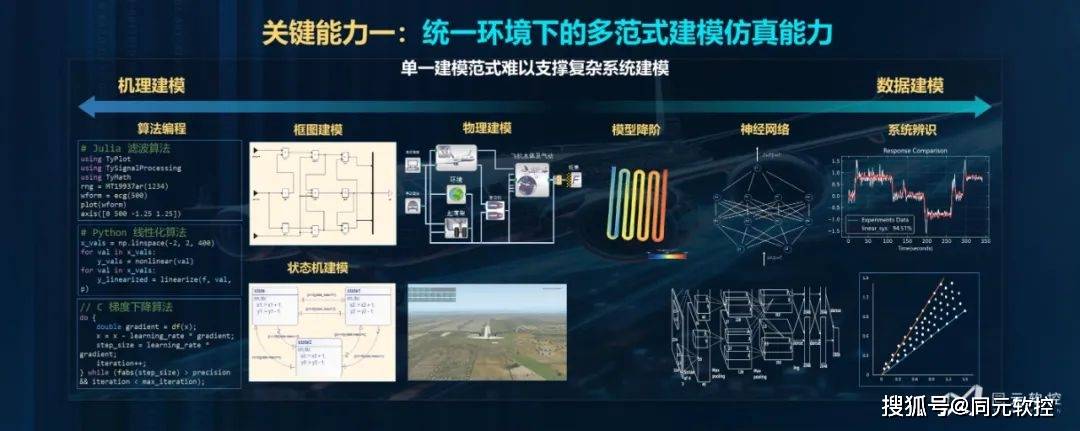 2024新澳精准资料,仿真技术方案实现_SHD43.278