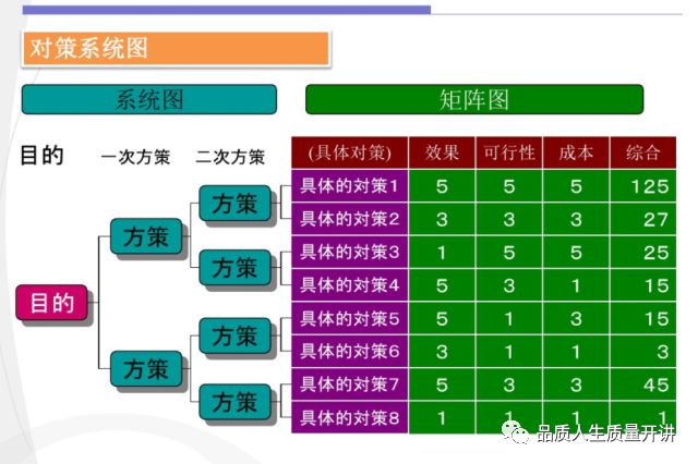 100%最准的一肖,适用计划解析方案_Holo29.207